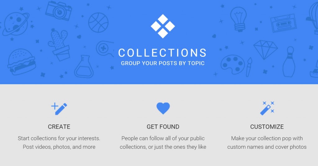 Google+ Introduces New Feature Collections