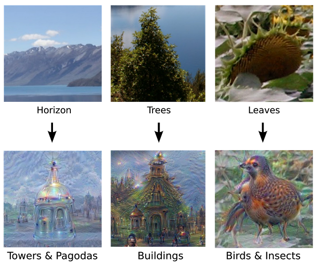 alt="Neural Networks Create Images"