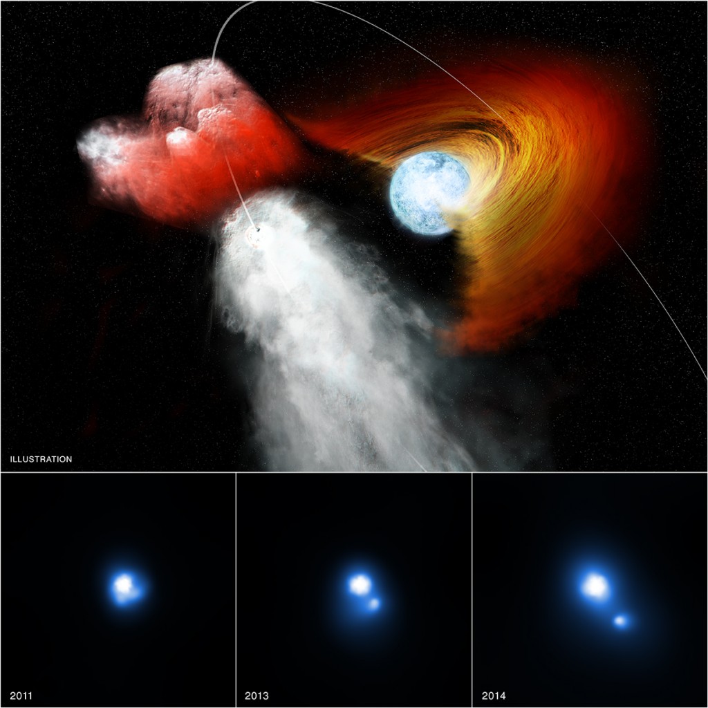 "Chandra pulsar hole solar disk punch"