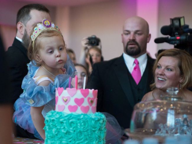 Girl with Terminal Cancer Gets Birthday Party
